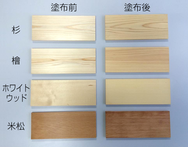 日本最級 BANーZI 木部 人工木用塗料 ALL WOOD 16kg ウォルナット 15-30D KALWK16E7 3698592 法人  事業所限定 外直送元